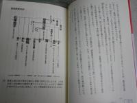 姓名の暗号　　樹門幸宰著　7刷帯　　少汚シミ有　J2中
