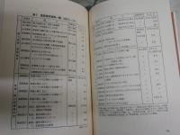 高群逸枝　　鹿野政直　堀場清子著　　2刷帯　朝日評伝選15　　少ヤケ少汚有　H1右2