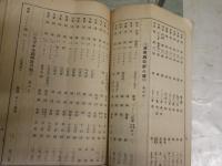 矢島商報　　41号　大正10年12月　ヤケシミ汚難痛有　　H3左2箱