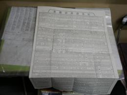 ・日本書画評価表　明治42年10月　　・日本古今書評価一覧表　大正2年2月　　・大日本書画一覧　明治29年　・大日本書画名覧　明治40年3月再版　・大日本絵画著名大見立　　5点セット　ヤケシミ汚難痛有　E10右奥箱