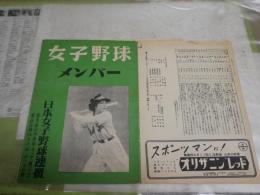 女子野球メンバー　　　日本女子野球連盟　　チームメンバー表　　2枚　　日付記入有　ヤケシミ汚難痛有　　TB脇