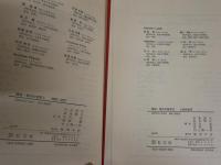 講座現代の哲学　　1時間・空間　2人称的世界　2冊セット　ヤケシミ汚難有　1巻函痛有　レターパックプラス送付　　S1右2上