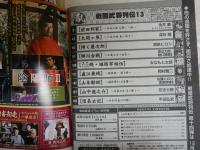 コミック乱　コミック乱ツインズ　オール時代劇コミック　　不揃6冊セット　2006年12月　2007年1・2・10‐12月　ゆうパック送付　E5左