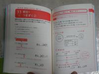 算数嫌いな子が好きになる本　　小学校6年分のつまずきと教え方がわかる　　2刷帯　S1右1