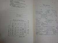 釈尊の生涯　　水野弘元著　　7刷函　　ヤケシミ汚難痛有　　　C1右