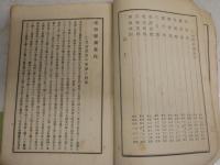 愛知県獨案内　　全　　愛知県農会編
