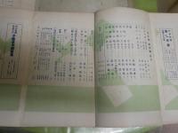 令女界　5冊不揃セット　　ヤケシミ汚難痛あり　　・4巻5号大正14年5月　表紙一部切れ有蔵印大複数有　・5巻7号大正15年7月　・7巻1号昭和3年1月　・9巻1号昭和5年1月　・10巻7号昭和6年7月　　E2左中　レターパックプラス送付