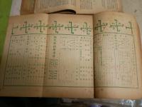 新潮　第35巻1号　通巻203号　大正10年7月　　文藝春秋　菊池寛編輯　7巻5号　昭和4年5月　ヤケシミ汚多し　難痛有　2冊セット　E2左中