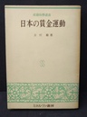 日本の賃金運動