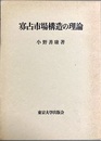 寡占市場構造の理論