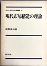 現代市場構造の理論