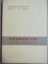 財政金融政策の効果とフィリップスカーブ