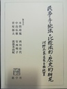 民事手続法の比較法的・歴史的研究 河野正憲先生古稀祝賀
