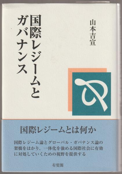 レジーム