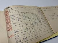 古図より見たる丸ノ内