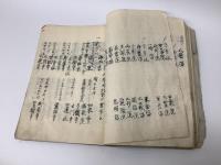 加越能寺庵集（寺庵記）