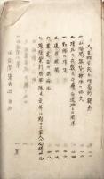 山海関案内