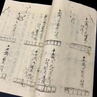 馬医要術・秘書