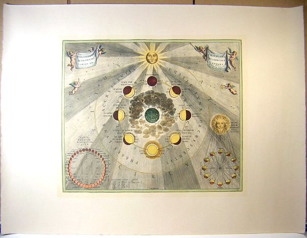大宇宙の調和」、天動説、彫刻、アンドレアス・セラリウス（1596