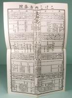山形のこけし考　内陸篇　みちのく豆本　第63冊　