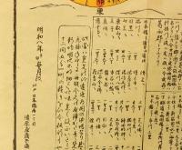 明和江戸図　明和八年　複製