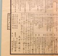 萬延江戸図　萬延元年　複製