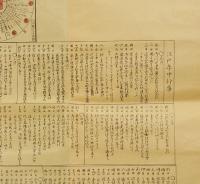 萬延江戸図　萬延元年　複製