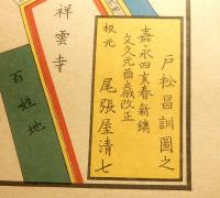 麻布絵図　文久一年　日本地図選集