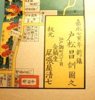 大久保絵図　嘉永七年　日本地図選集