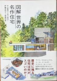 図解世界の名作住宅