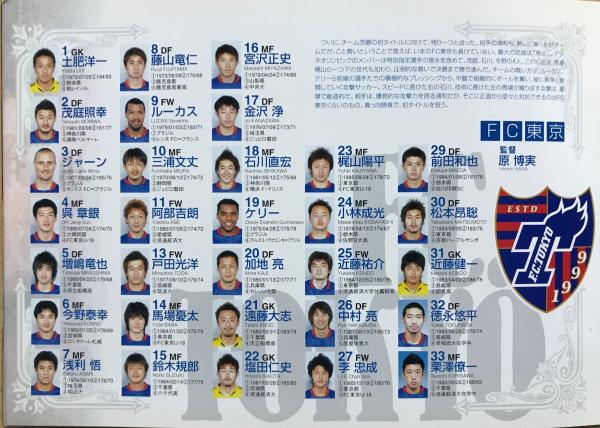 2009年 FC東京 ヤマザキナビスコカップ優勝モデル 18番 石川直宏