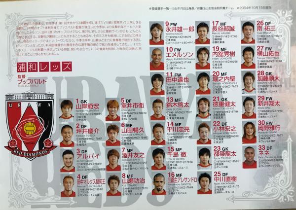 2009年 FC東京 ヤマザキナビスコカップ優勝モデル 18番 石川直宏
