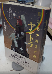 聖なるチカラと形・ヤントラ