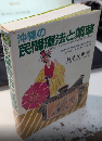 沖縄の民間療法と薬草