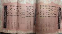 新青年　20巻11号　14年8月