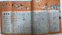 幼年倶楽部　11巻2号　11年2月