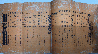 新青年　21巻2号　15年1月