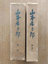 山本条太郎 傳記 論策1