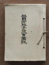 蚕卵胚子発育図説