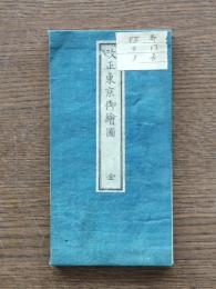 東京御繪圖