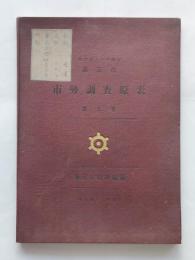 明治41年施行 東京市市勢調査原表 市現在外国人国籍,年齢,職業等