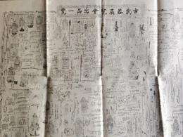 古武器展覧会出品一覧