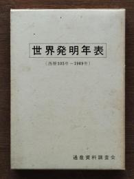 世界発明年表 : 西暦105-1969年