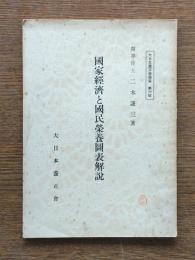 国家経済と国民栄養図表解説