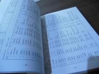 埼玉の中世寺院跡