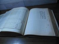 陸軍衛生制度史