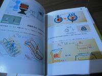 創造性の科学 : -図解・等価変換理論入門-