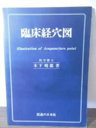 臨床経穴図