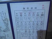 臨床携帯　鍼灸経絡治療診療図