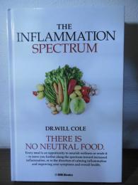 本当は怖い体内で炎症を起こす食材
THE INFLAMMATION SPECTRUM